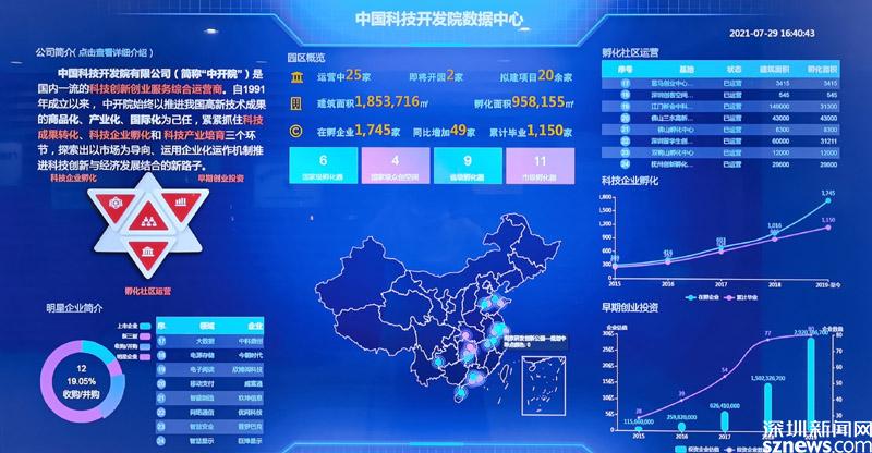 佛山网络数据服务